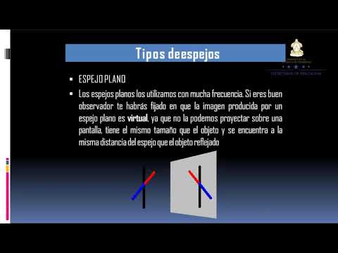 Lentes e instrumentos ópticos – Undécimo Grado – Física IV