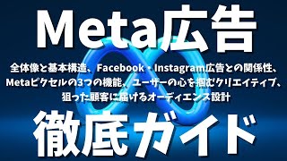 Meta広告の徹底ガイド：全体像と基本構造、Facebook・Instagram広告との関係性、Metaピクセルの3つの機能、狙った顧客に届けるオーディエンス設計、ユーザーの心を掴むクリエイティブ