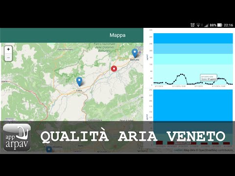 App ARPAV Qualità Aria | Veneto | Inquinamento PM10 Ozono
