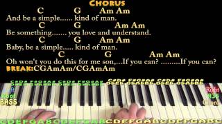 Simple Man Lynyrd Skynyrd Piano Cover Lesson With Chords Lyrics Simple Man Lynyrd Skynyrd Piano Cover Lesson With Chords Lyrics