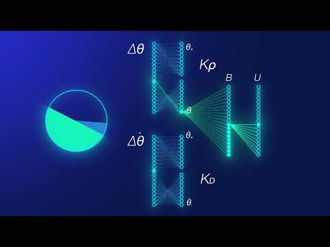 Event-driven Vision and Control for UAVs on a Neuromorphic Chip (Intel Loihi) - ICRA 2021