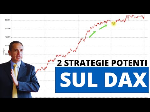 Strategie Mean Reverting e Bias sul DAX – Migliora il tuo portafoglio