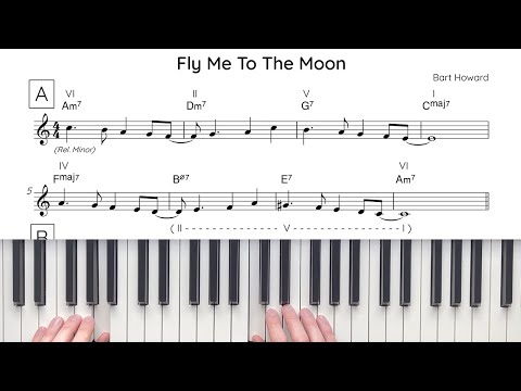 Fly Me To The Moon (B. Howard) Analysis & Tutorial | The Jazz Pursuit