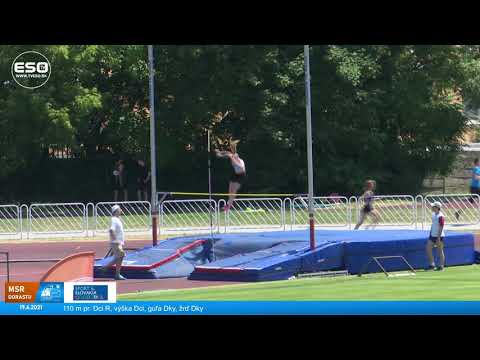 MAJSTROVSTVÁ SR DORASTU 19.6.2021