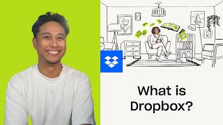 What Is Dropbox and how does it work | Dropbox Tutorials | Dropbox​