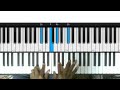 Uyabathwala Abakhe Piano Lessons