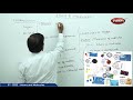 Introduction To Atoms And Molecules Class 9 Chemistry CBSE Syllabus NCERT