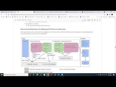 Kubernetes Data Protection WG Bi-Weekly Meeting 20210922