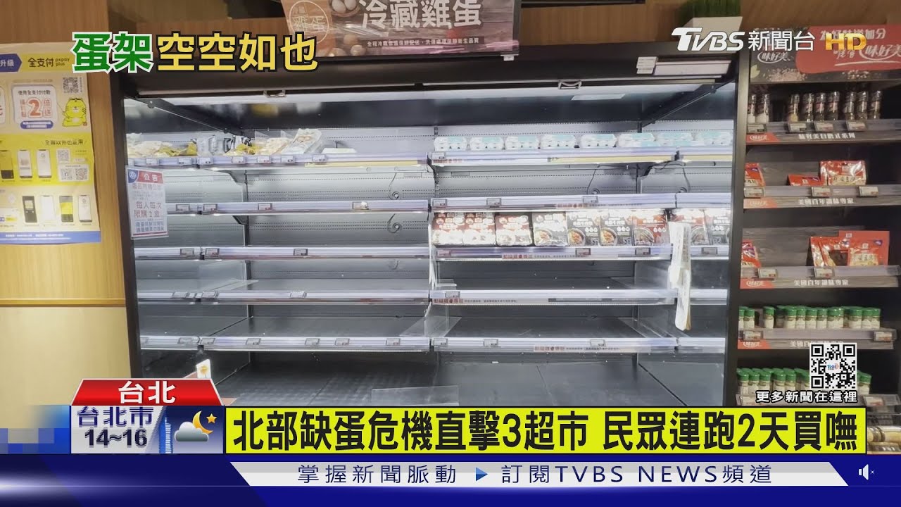 北部缺蛋危機直擊3超市 民眾連跑2天買嘸