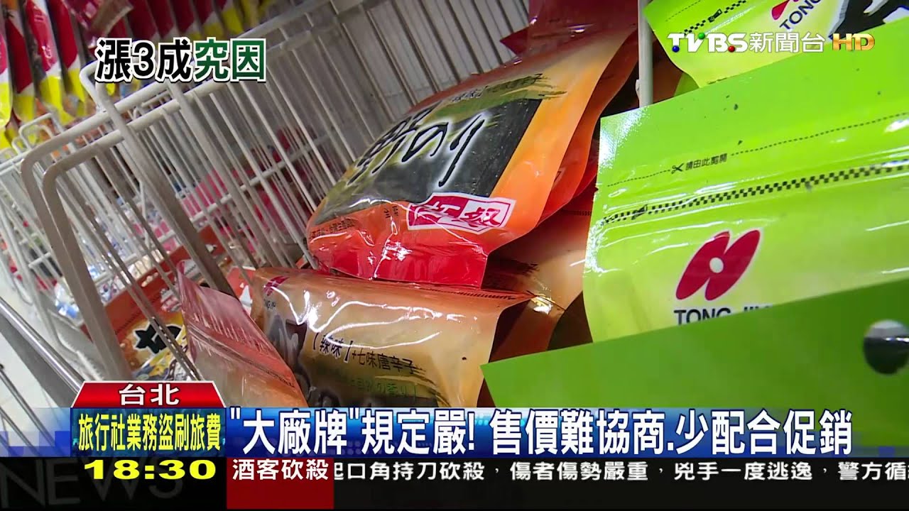 「義美」巧克力球漲!調幅20% 民眾荷包傷