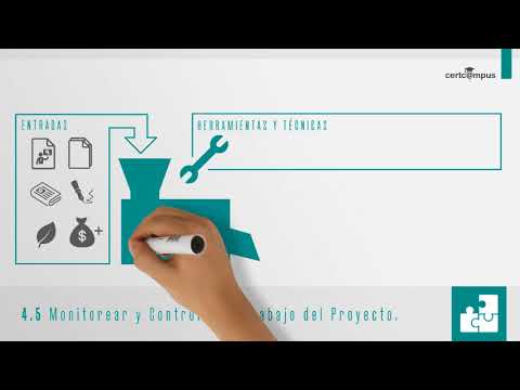 4.5 Monitor and Control Project Work PMBOK 6