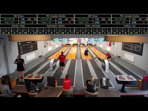 Frauen KSV Grüna - TSV RW Brandis