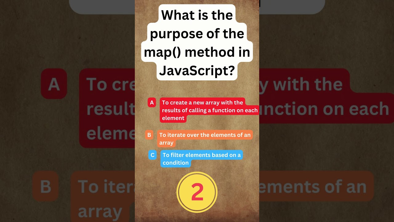 JavaScript Interview Question Mastering JavaScript Interviews QuickBytes for Developers  PART 16
