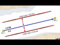 Use GPS Limit Lines For Sailing Navigation