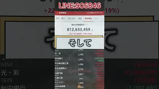 #株式 #株式投資 #日本株#投資知識#マーケット解説#株ニュース#経済ニュース#市場分析