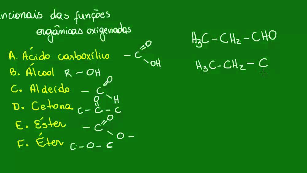 Revisão dos grupos funcionais oxigenados - Química Orgânica - Química