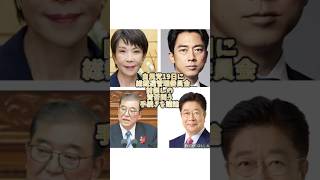 自民党、19日に総裁選管理委員会　前倒しの賛否問う手続きを議論。 #日本経済新聞社 #政治ニュース #政治 #ニュース #石破茂 #自民党総裁選 #高市早苗 #小泉進次郎 #小林鷹之