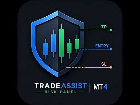 Video TradeAssist Risk Panel MT4