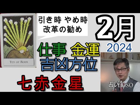 金星方位