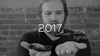 Top 3 Camera Gadgets Currently On Kickstarter