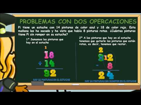 www.matecitos.com: 2º Primaria: Problemas con Sumas y Restas