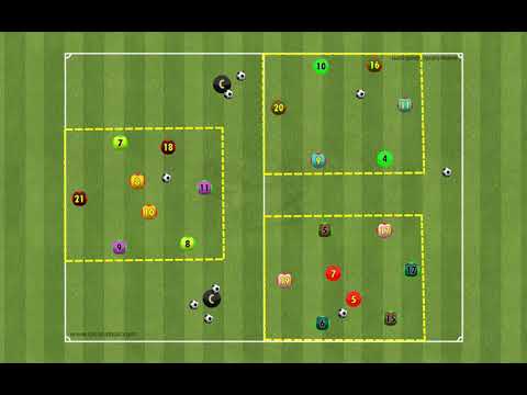 Posse de bola com marcação pressão