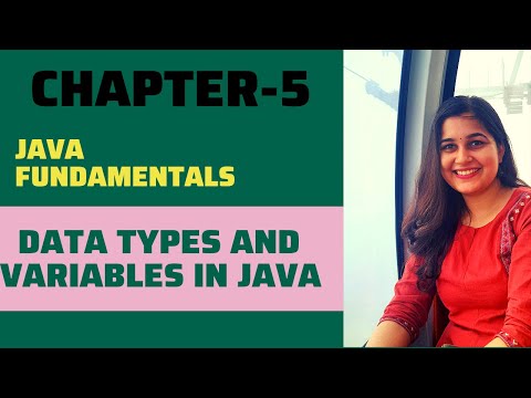 Data Types And Variables In Java Java Tutorial For Beginners Shachi Codes Chapter 5