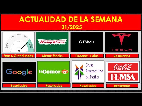 Sesión INVERSÍ 31/2025