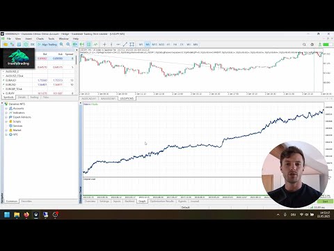 Video MasterEA trustfultrading