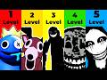 The 5 Levels Of Roblox Horror Games