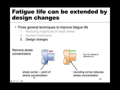 MSE 201 S21 Lecture 27 - Module 6 - Extending Fatigue Life