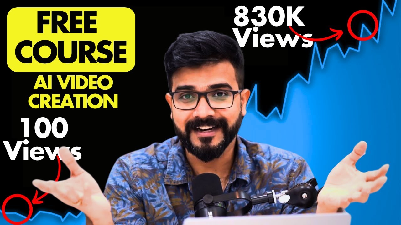 How to Create Viral Videos with AI (Full Course)