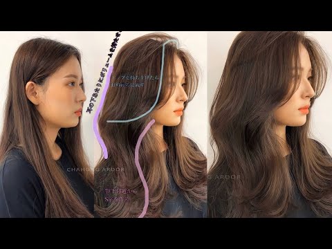 Goddess Wave Hair Korean Curl Hair Tutorial part 1