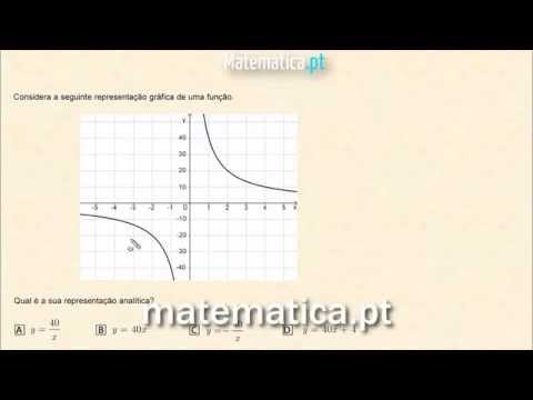 Cálculo do Perímetro de um Quadrilátero
