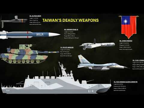Taiwan's Top 20 Weapons Of 2026 Explained