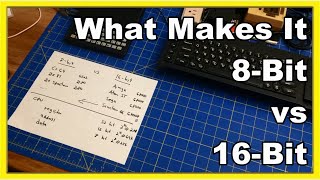 Quick Clip: 8-Bit vs 16-Bit, What's the Difference?