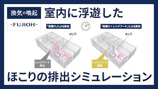 【FUJIOH】換気の喚起　室内に浮遊したほこりの排出シミュレーション