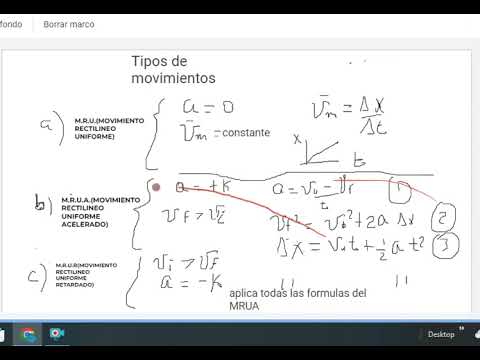 TIPOS DE MOVIMIENTOS ( MRU  MRUA Y MRUR)