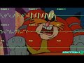 Adventures Of Sonic The Hedgehog Robotnik S Theme Sega Genesis Remix