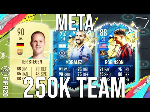 BEST META 250K Team To Get Elite During TOTS - FIFA 20 Ultimate Team