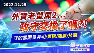 【量子戰情室】#陳武傑 1229 外資老鼠屎2…攻守交換了嗎?!守的雲開見月明/東聯/龍巖/技嘉 (圖)