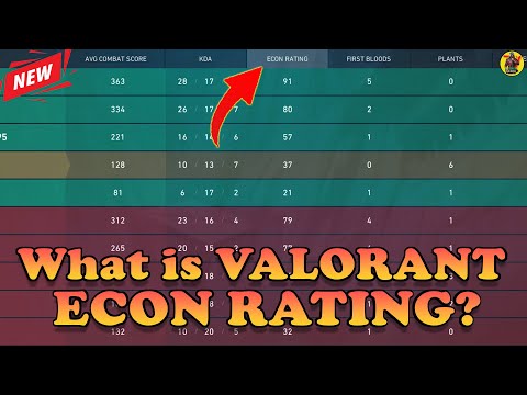 Boost Your VALORANT Skills with a HIGH Econ Rating | @AvengerGaming71