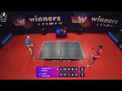 WINners League 11.02.2022  Krasko A. - Ostrianko A. 19:00