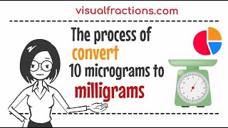 Converting 10 Micrograms to Milligrams: Your Complete Guide to Conversion #micrograms #milligrams