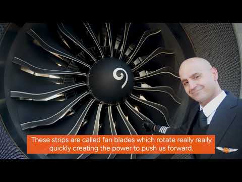 easyJet Flightsize - The Outside Parts of An Aeroplane