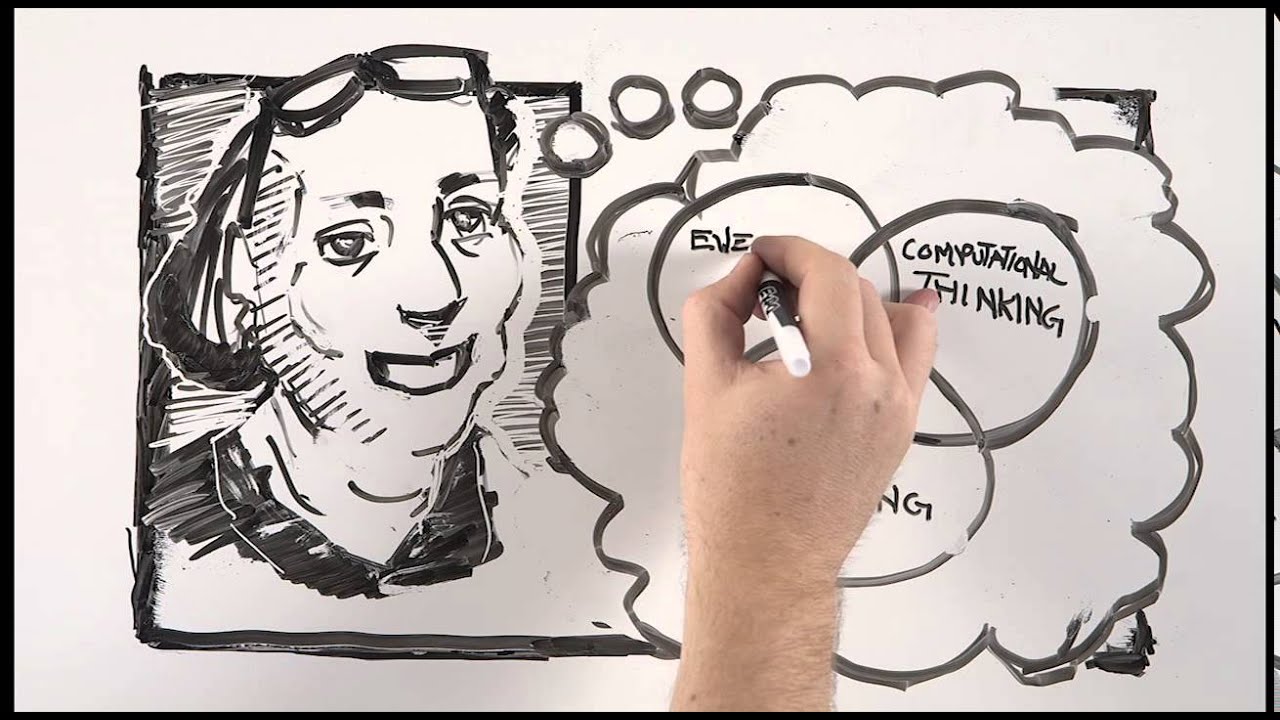 Can computational thinking change how we teach science? - Virginia Tech