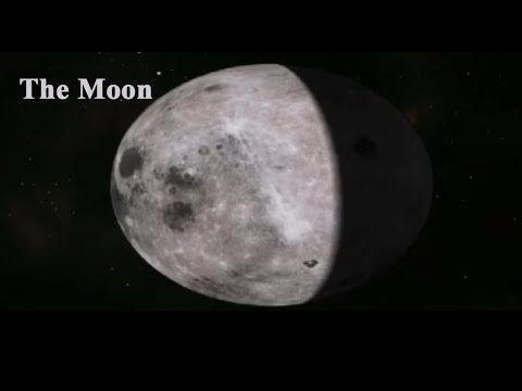 The Moon | Kids Gyan
