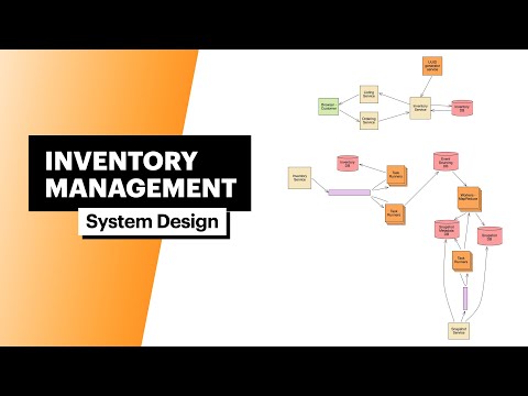 inventory system design