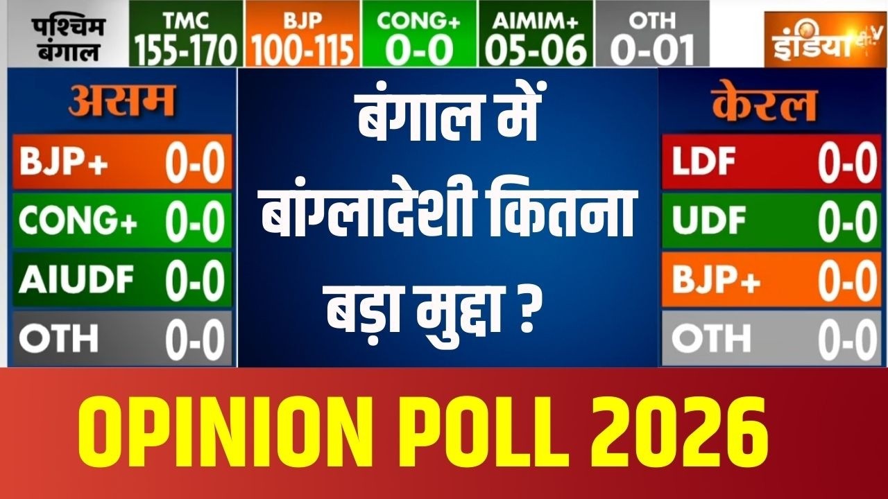 Bengal Opinion Poll 2026 : बंगाल में बांग्लादेशी कितना बड़ा मुद्दा ? BJP