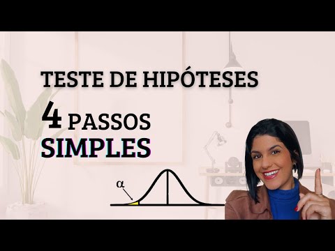 COMO FAZER TESTE DE HIPÓTESES EM 4 PASSOS | Com exemplo prático | Região Crítica